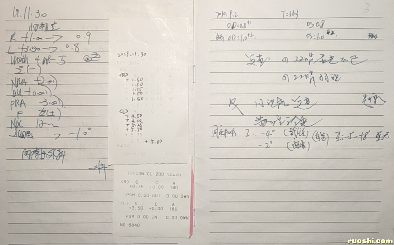 2019年11月30日2020年9月2日