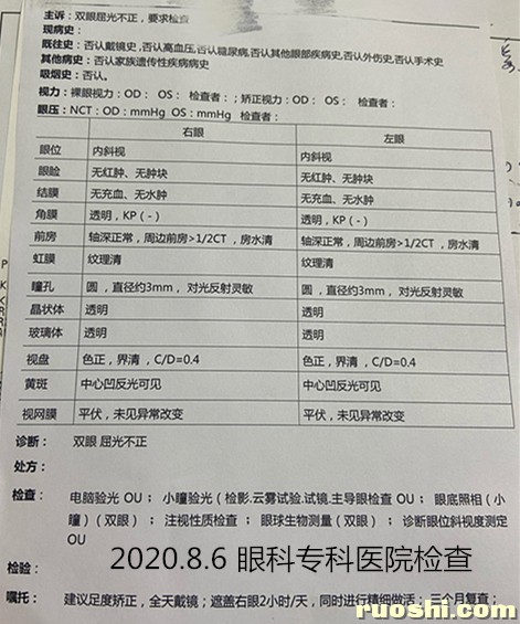 2020.8.6 眼科专科医院检查病历