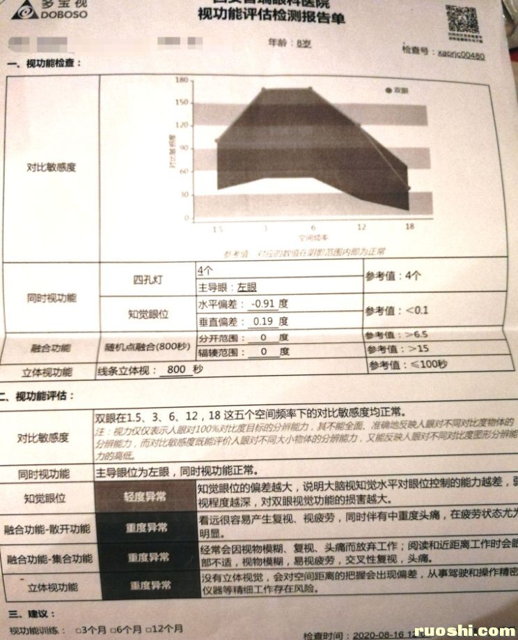 2020.8月视功能