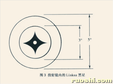 注视性质检查图